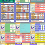 Pokemon Sapphire Cross Completed Pokemon - Play Online Free